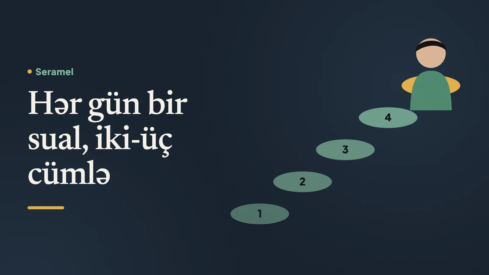 İçərişəhərdə kafedə pəncərə kənarında oturub dəftərdə özünü tanımaq üçün suallara cavab yazan gənc qadın
