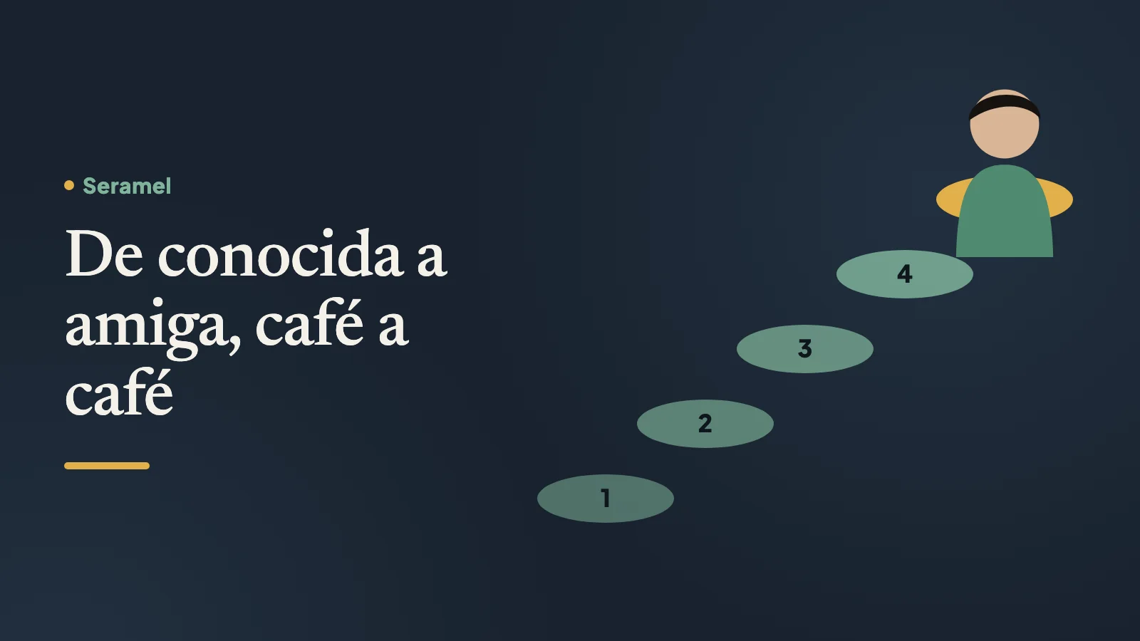 Dos mujeres tomando café en Palermo, Buenos Aires, ejemplo de cómo un conocido se convierte en amigo