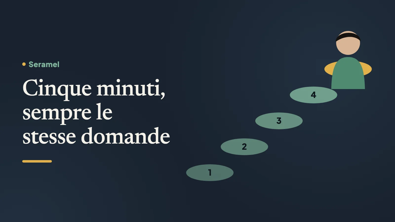 Quaderno aperto sul tavolo di una cucina siciliana con moka e caffè: il modello di diario emotivo da usare ogni giorno.