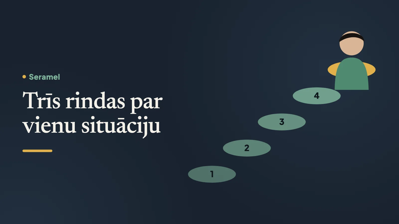 Jauna sieviete Rīgas tramvaja pieturā pieraksta īsu vērojumu burtnīcā, praktizējot sevis izprašanu ikdienā