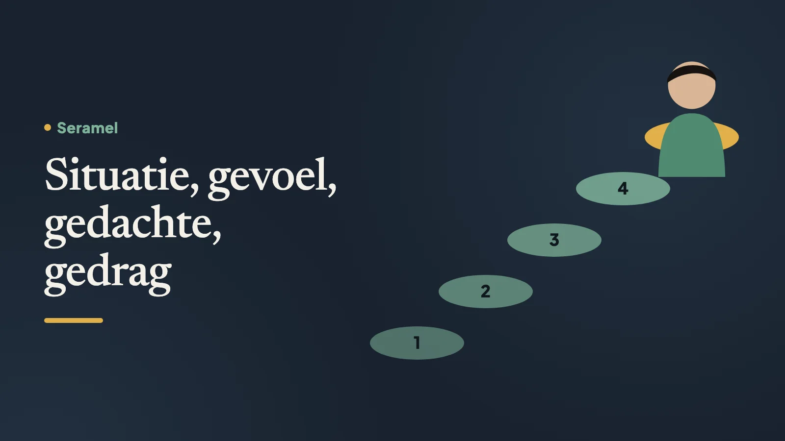 Man schrijft ’s avonds aan de eettafel in een notitieboek: wat schrijf je in een emotie dagboek, met een voorbeeld om over te nemen.