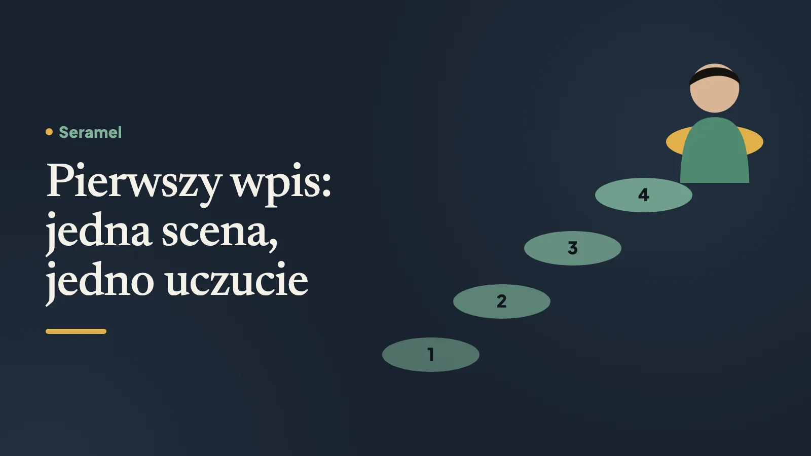 Kobieta po bieganiu nad Odrą we Wrocławiu zapisuje kilka zdań w notesie – przykłady pierwszych wpisów w pamiętniku.
